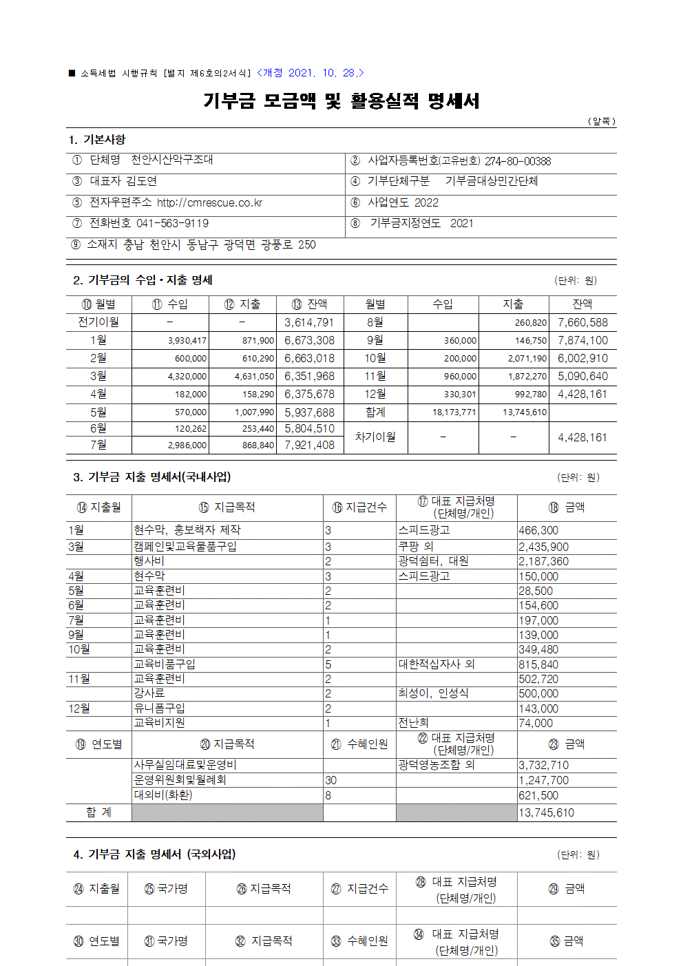 2022년도 기부금 모금액및 활용실적 명세서